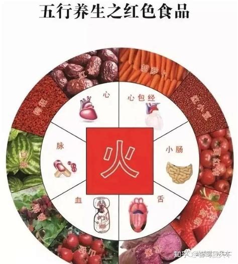 五行属金的东西|五行属金的食物有哪些？